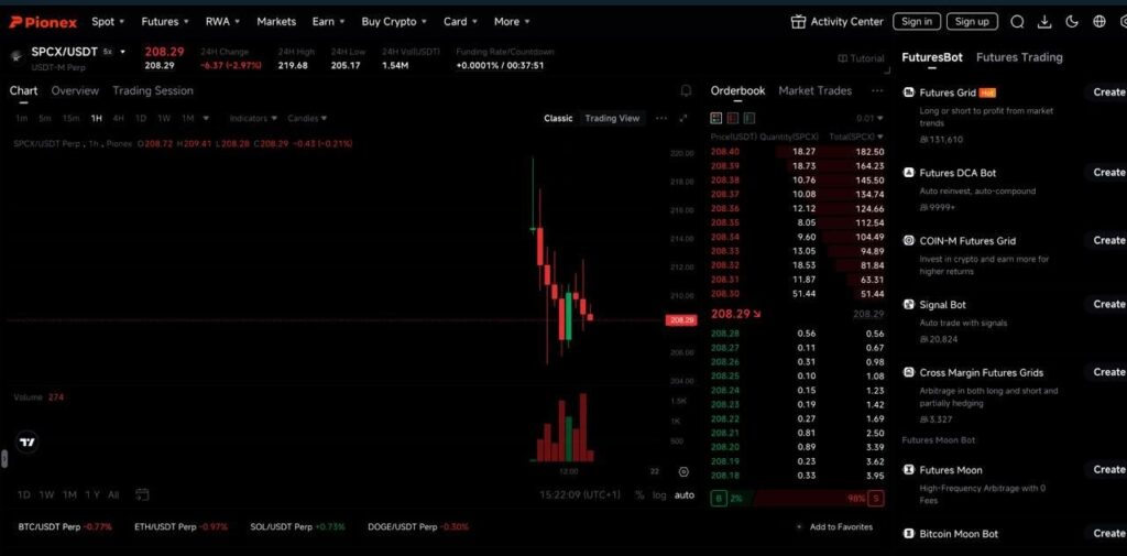 How to trade SpaceX (SPCX) Futures on Pionex