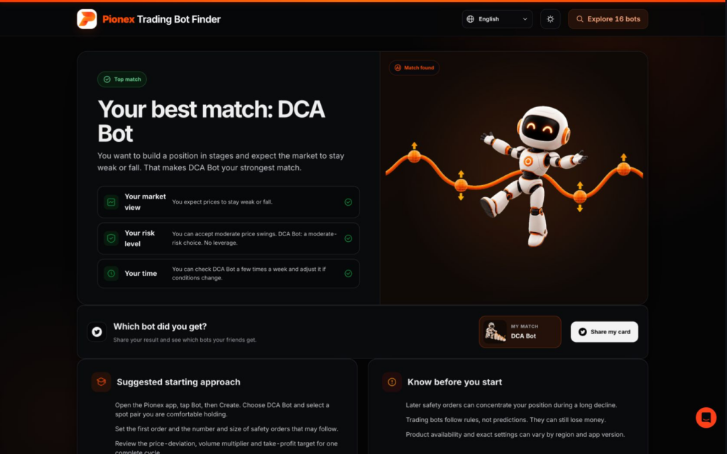 Pionex Trading Bot Finder 繁體中文 DCA Bot result for staged buying