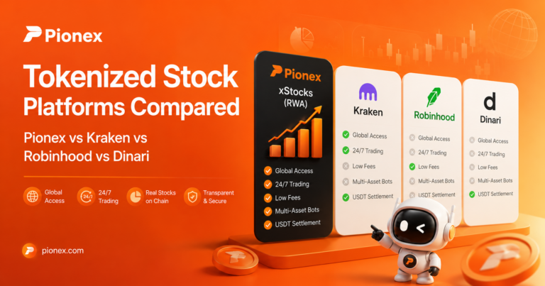 Pionex, Kraken, Robinhood, Ondo and Dinari tokenized stock platforms compared