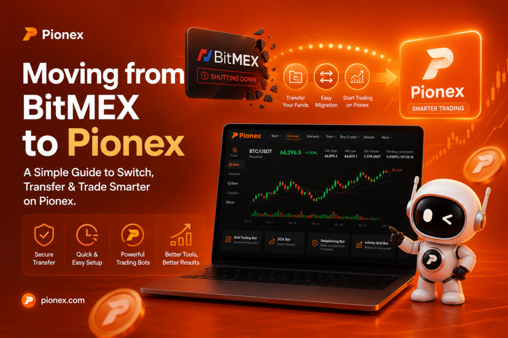 BitMEX to Pionex migration guide showing transfer, account setup, and trading tools.