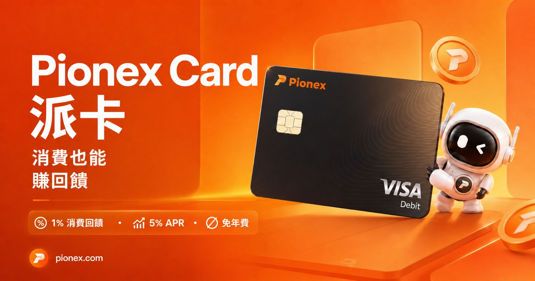 Pionex Card 派卡繁體中文主視覺,標示 1% 消費回饋、5% APR 與免年費