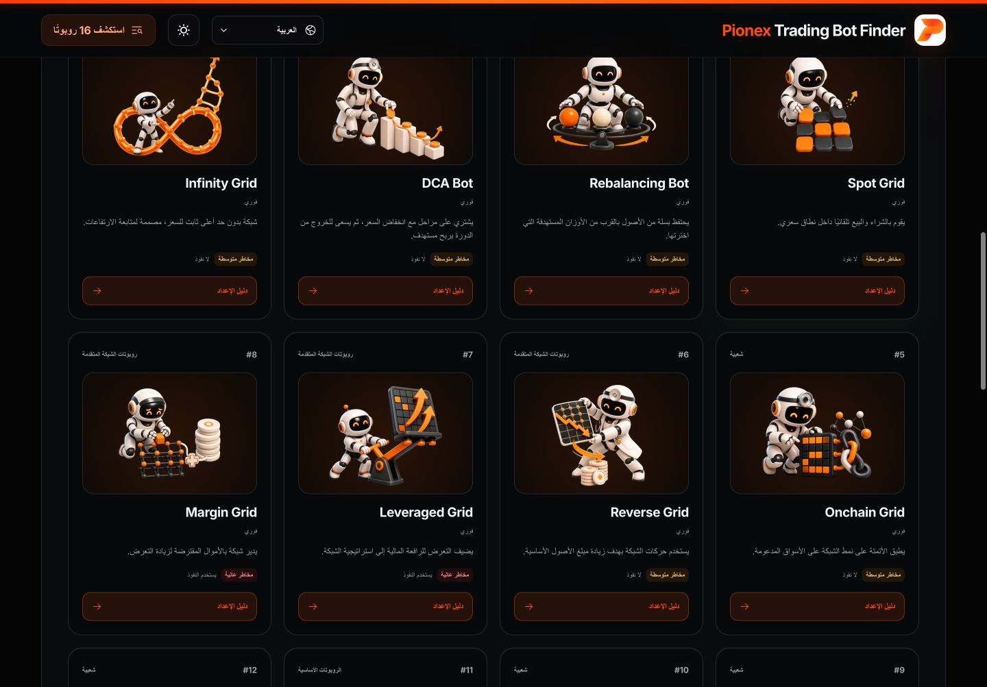 نتيجة عربية توصي بروبوت Spot Grid