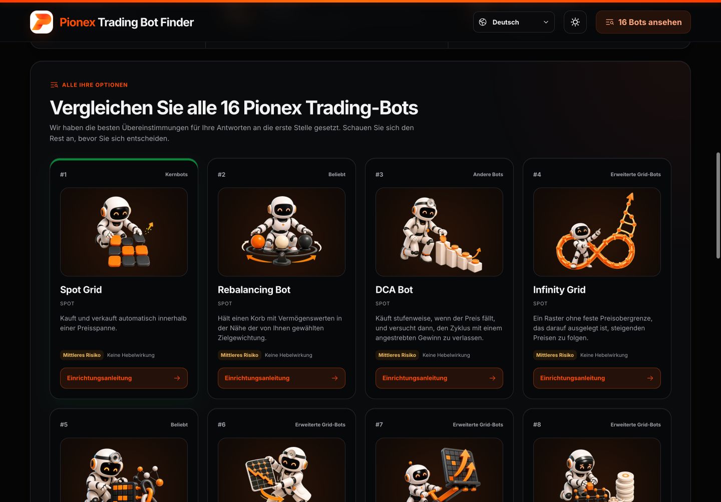Deutsches Ergebnis mit Spot Grid als Empfehlung