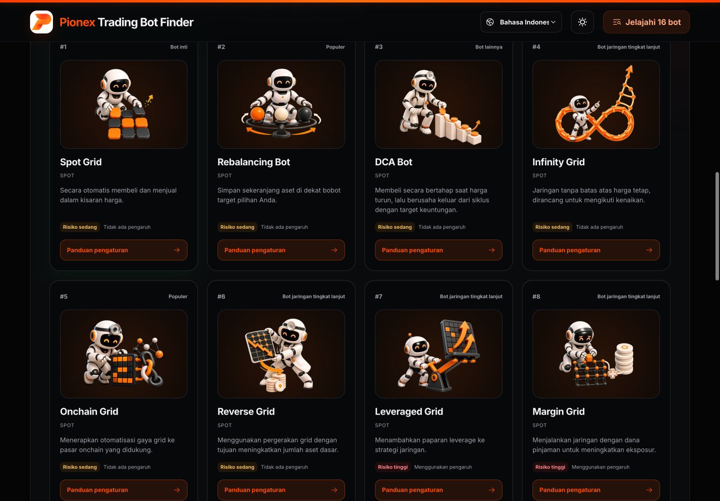 Hasil bahasa Indonesia merekomendasikan Spot Grid