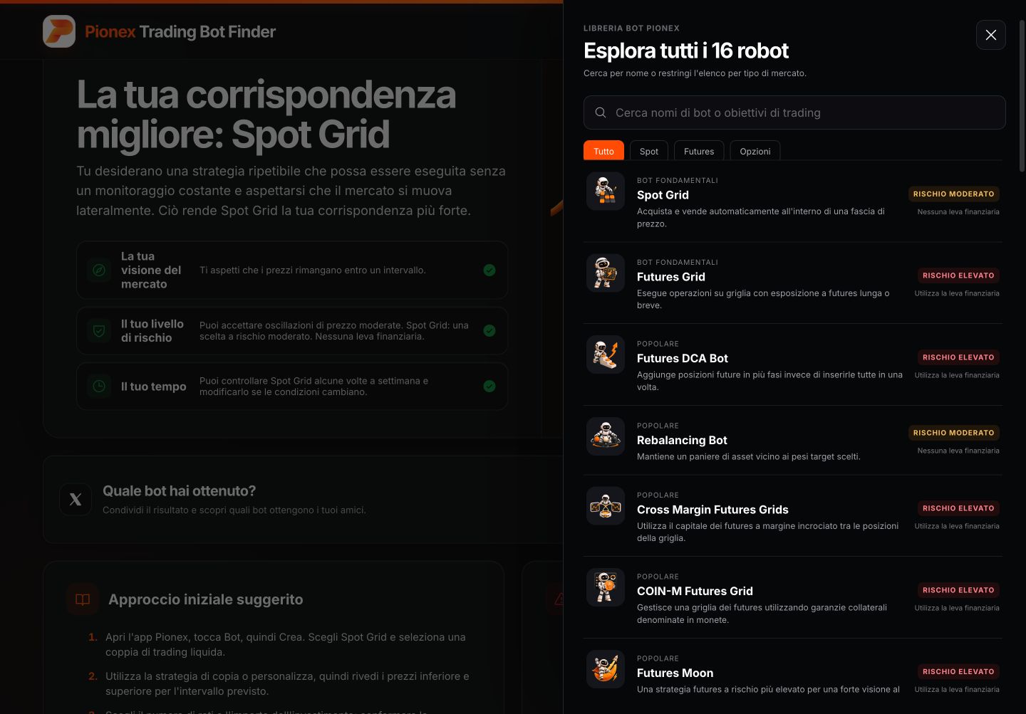 Catalogo in italiano per confrontare 16 bot