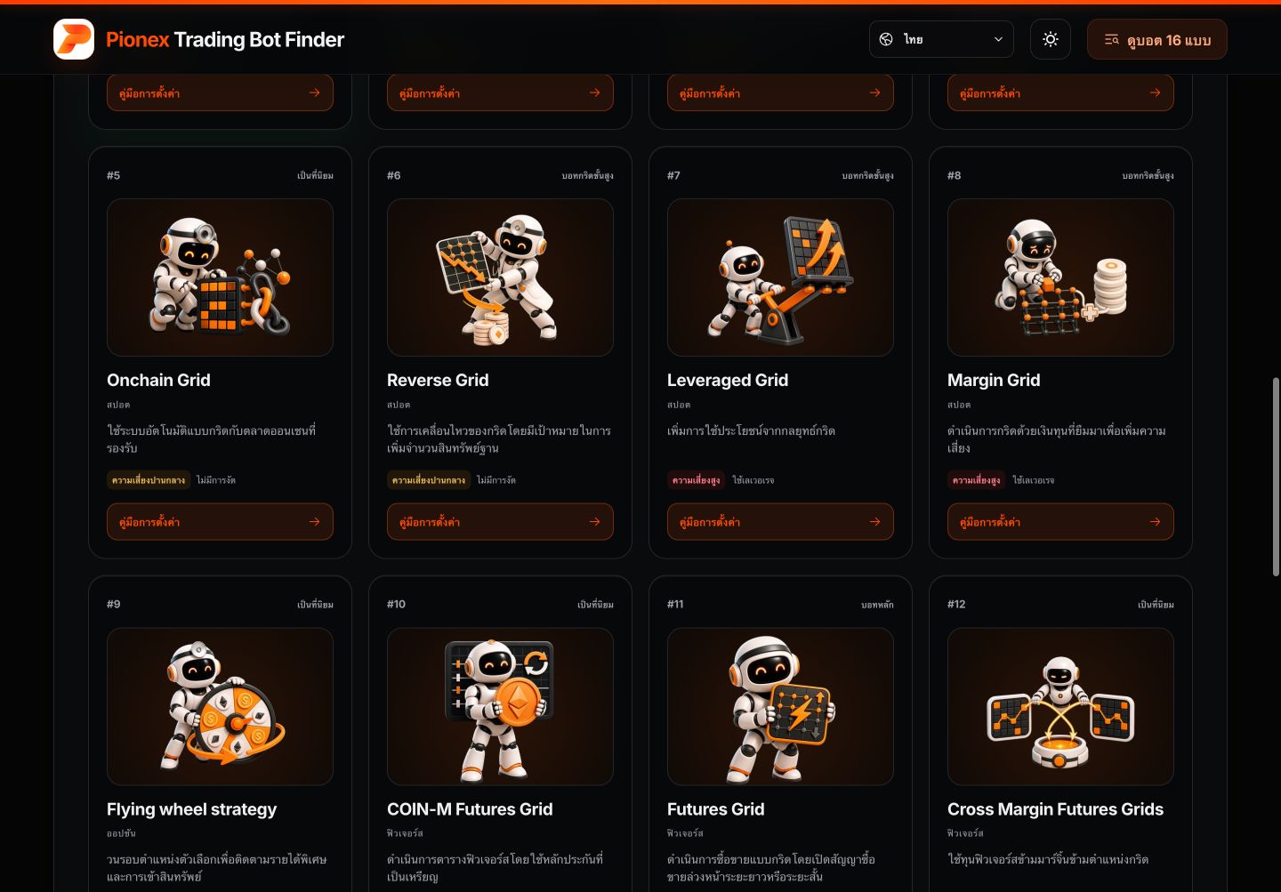 ผลลัพธ์ภาษาไทยแนะนำ Spot Grid