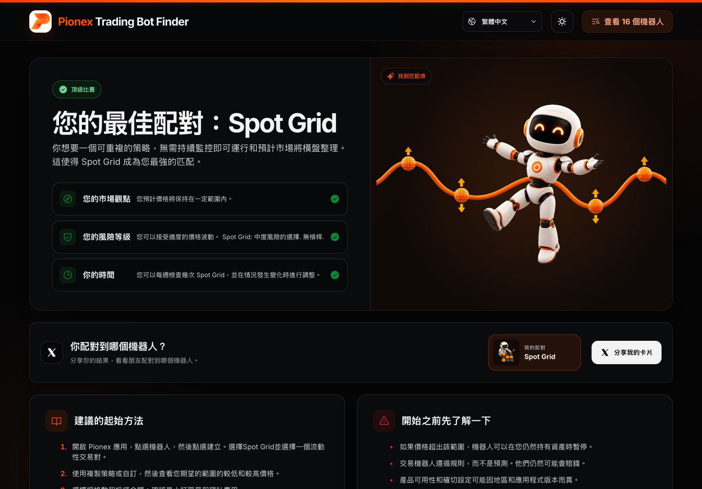 Pionex Trading Bot Finder繁體中文版顯示Spot Grid為最佳配對