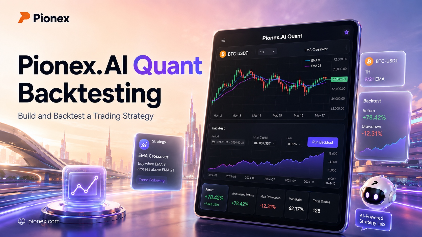 說明性 Pionex.AI Quant 回測概念，非實際介面截圖或驗證結果