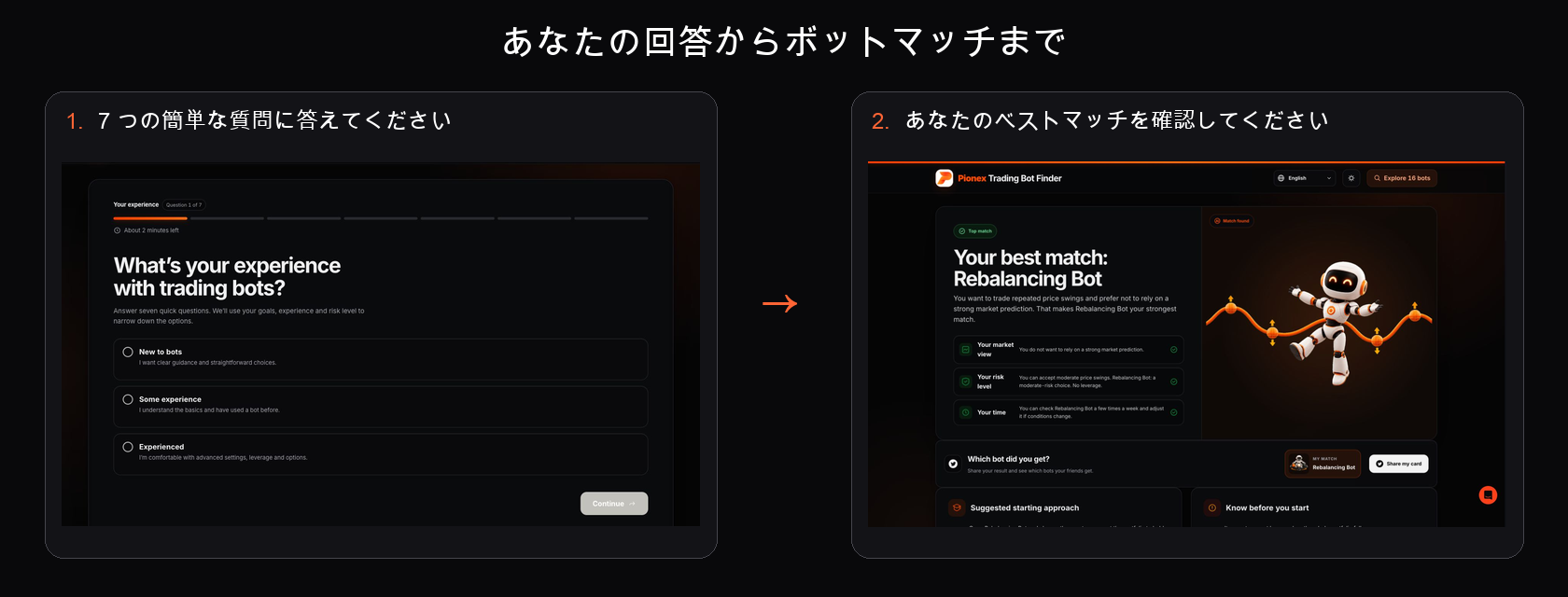 最初の質問と 7 つの回答後の Rebalancing Bot の一致を示す Pionex Trading Bot Finder