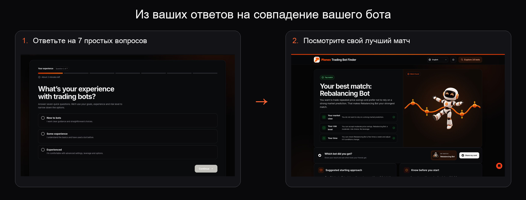 Pionex Trading Bot Finder отображение предложенного ботом соответствия после семи вопросов