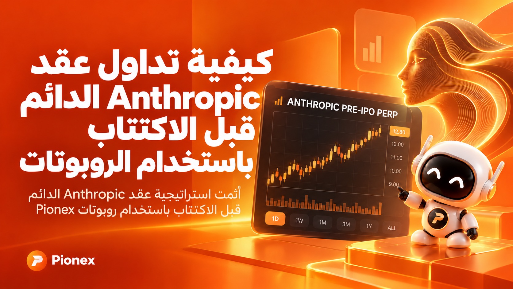 تداول عقد Anthropic الدائم قبل الاكتتاب باستخدام روبوتات Pionex
