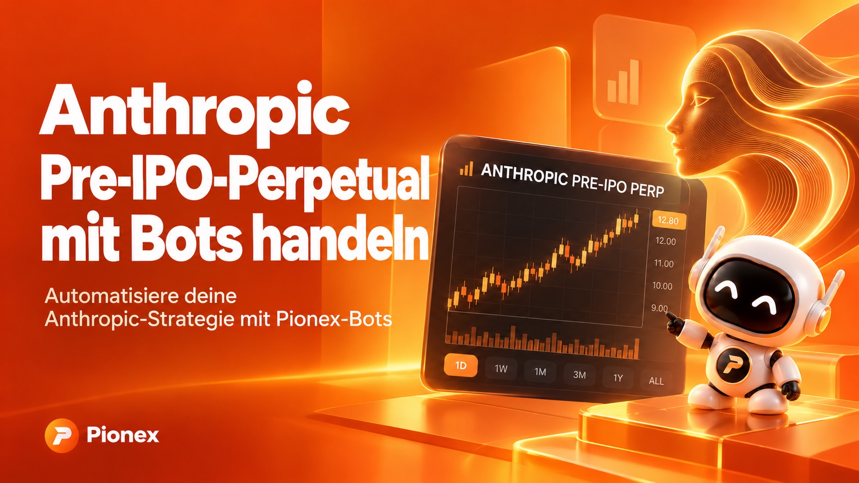Anthropic Pre-IPO-Perpetual mit Pionex-Bots handeln