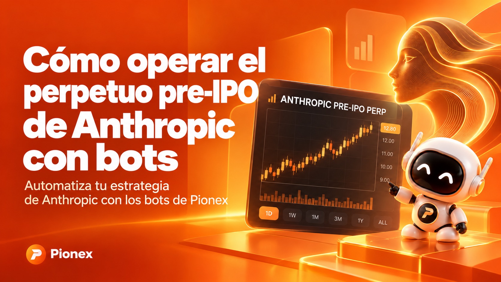 Operar el perpetuo pre-IPO de Anthropic con bots de Pionex