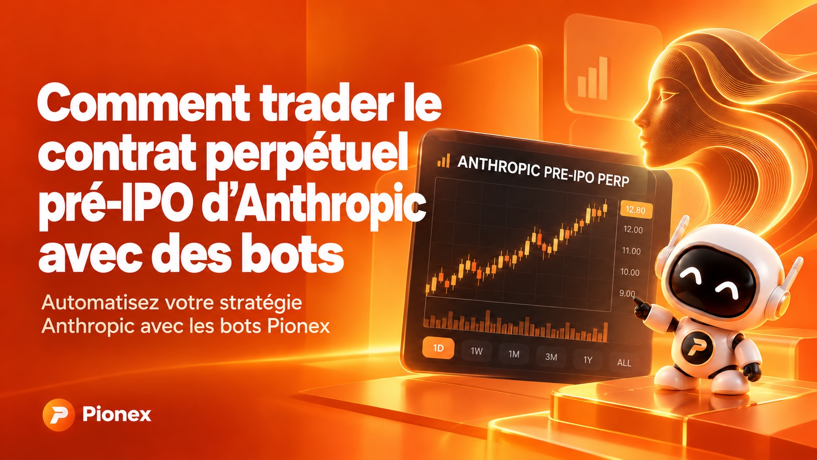 Trader le contrat perpétuel pré-IPO d’Anthropic avec les bots Pionex