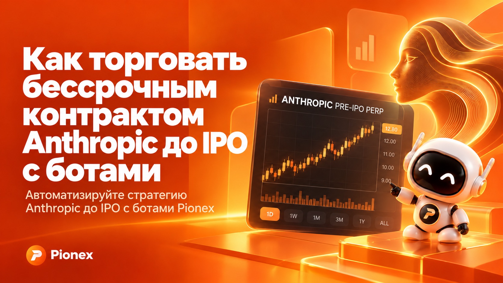 Торговля бессрочным контрактом Anthropic до IPO с ботами Pionex