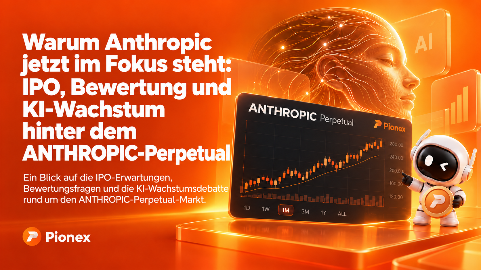 Anthropic IPO, Bewertung und KI-Wachstum rund um den ANTHROPIC-Perpetual