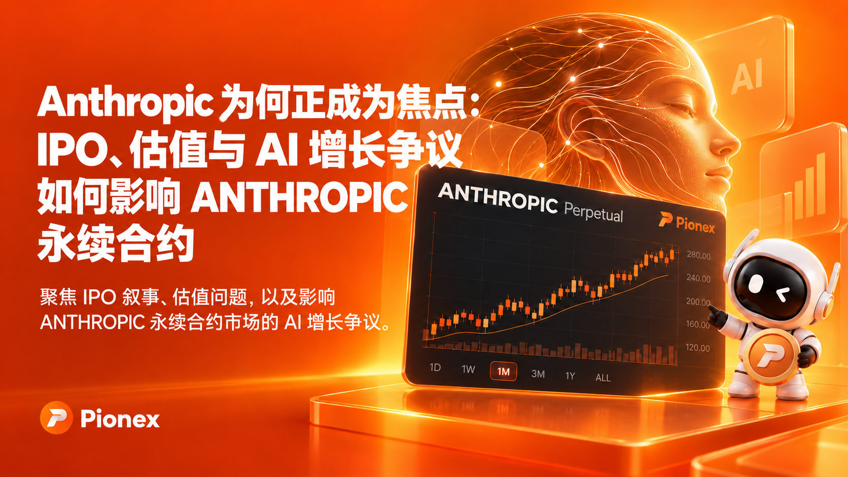 Anthropic IPO、估值与 AI 增长争议如何影响 ANTHROPIC 永续合约