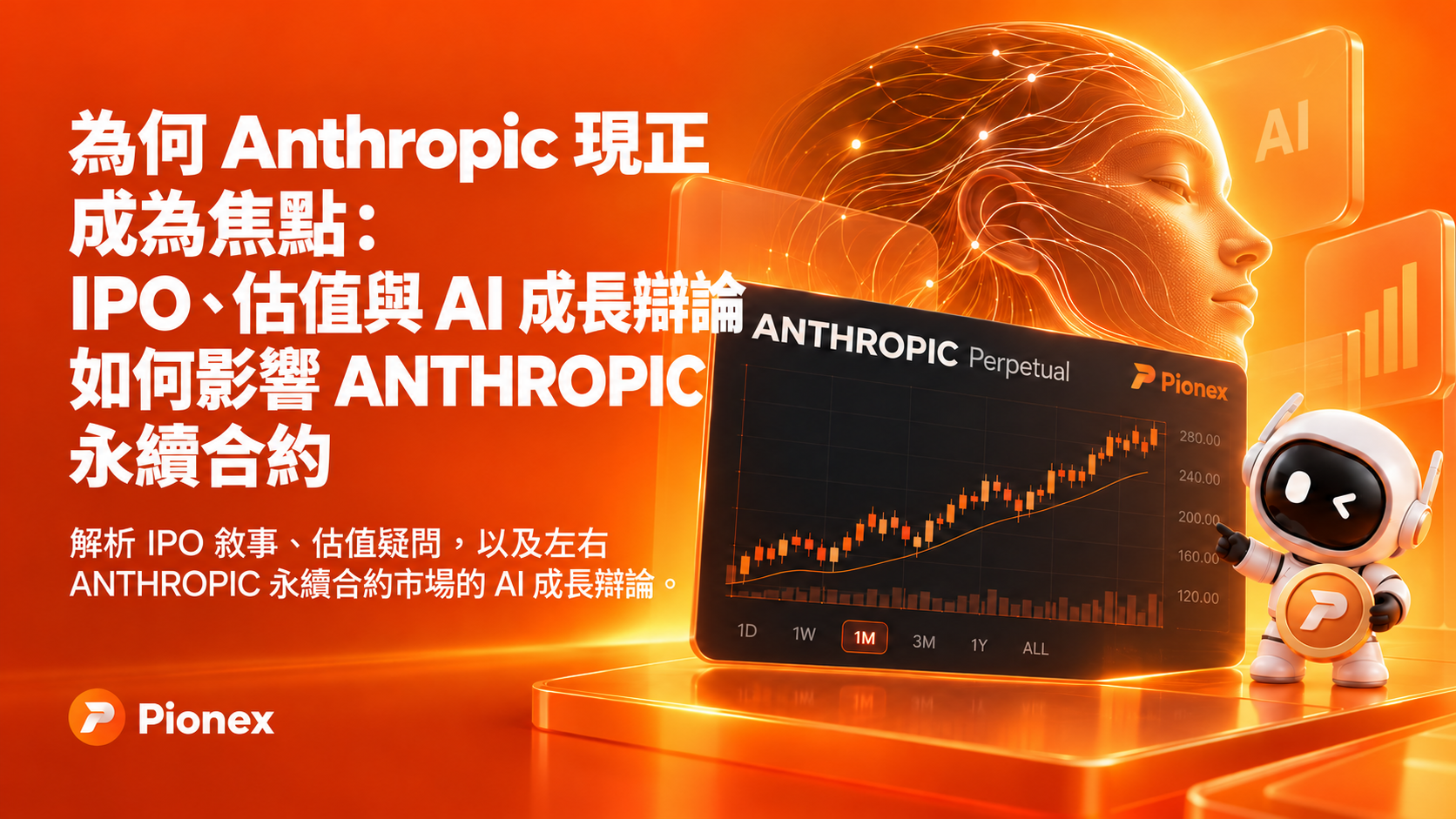 Anthropic IPO、估值與 AI 成長辯論如何影響 ANTHROPIC 永續合約
